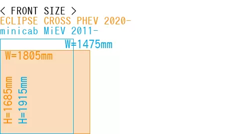 #ECLIPSE CROSS PHEV 2020- + minicab MiEV 2011-
